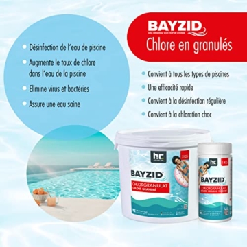 Höfer Chemie 2 x 5 kg (10 kg) Chlor Granulat BAYZID ® wirkt schnell und zuverlässig für Pool und Schwimmbad - 5